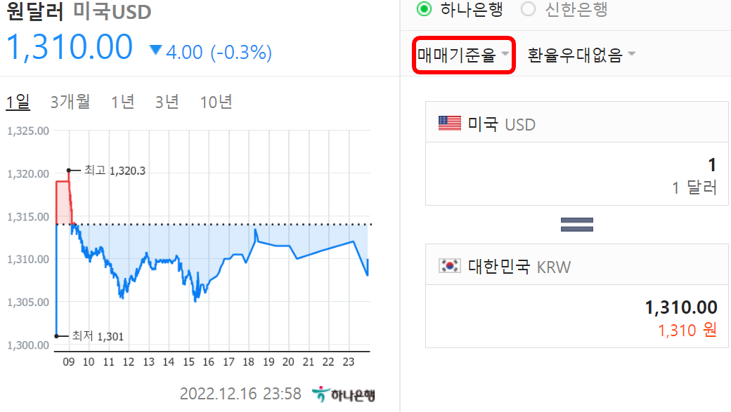 네이버 환율 검색 결과