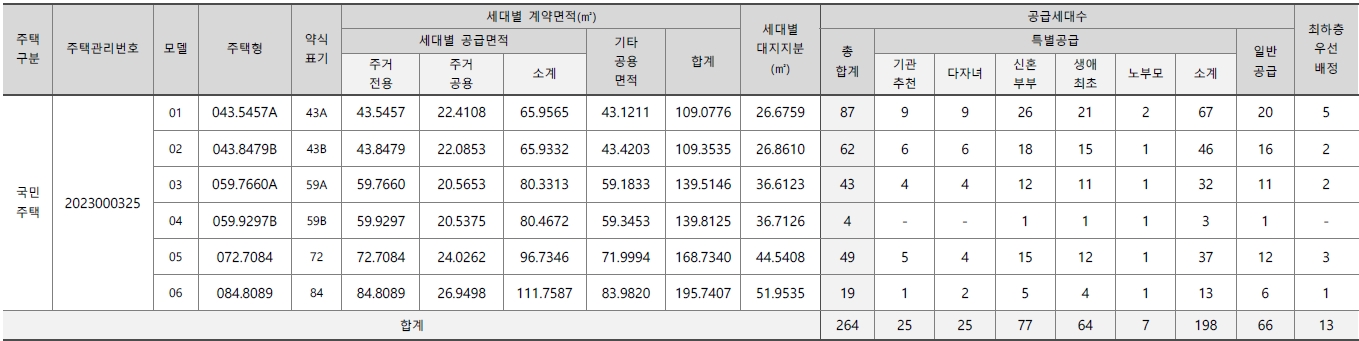 북천안자이 포레스트2차-2