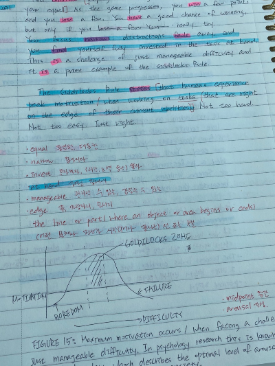 ATOMIC HABITS DAY 291