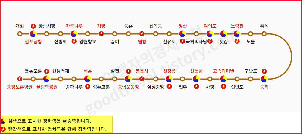 9호선 급행 노선도 정차역 막차 시간표 인천연장 총정리