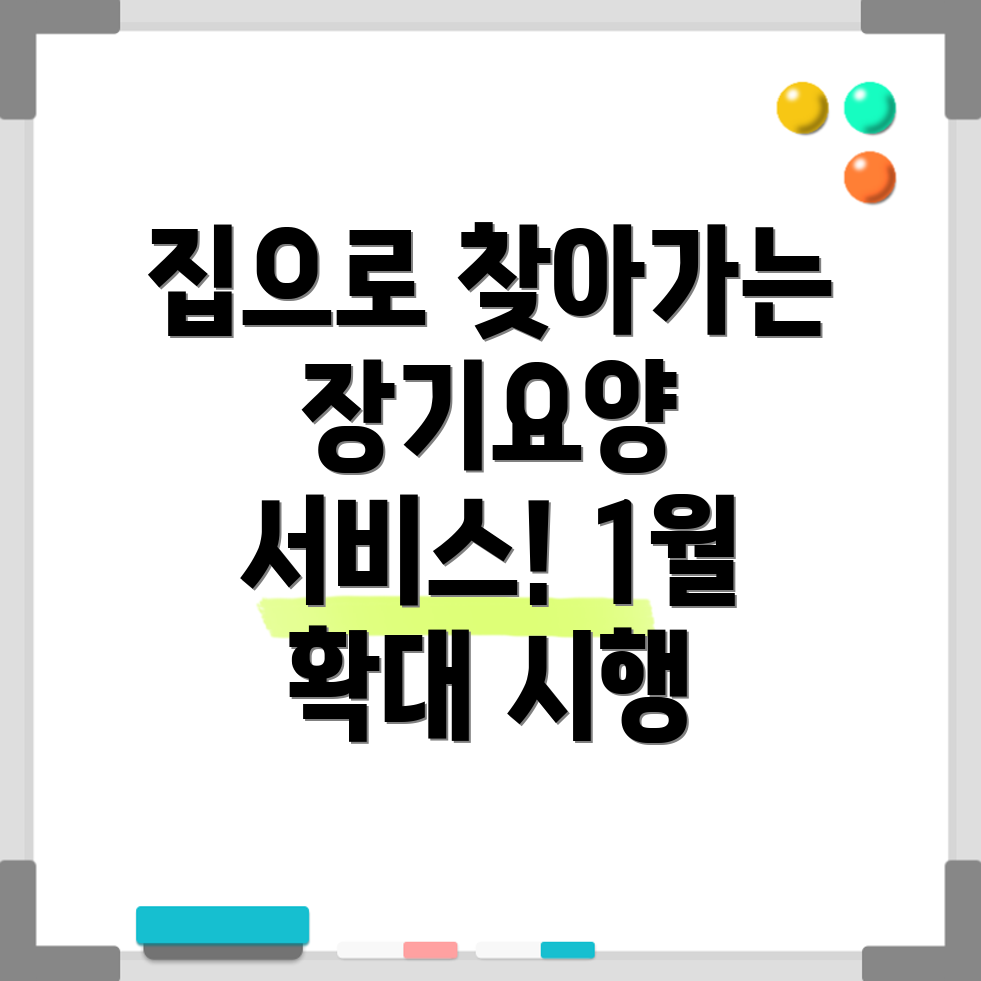 재택의료