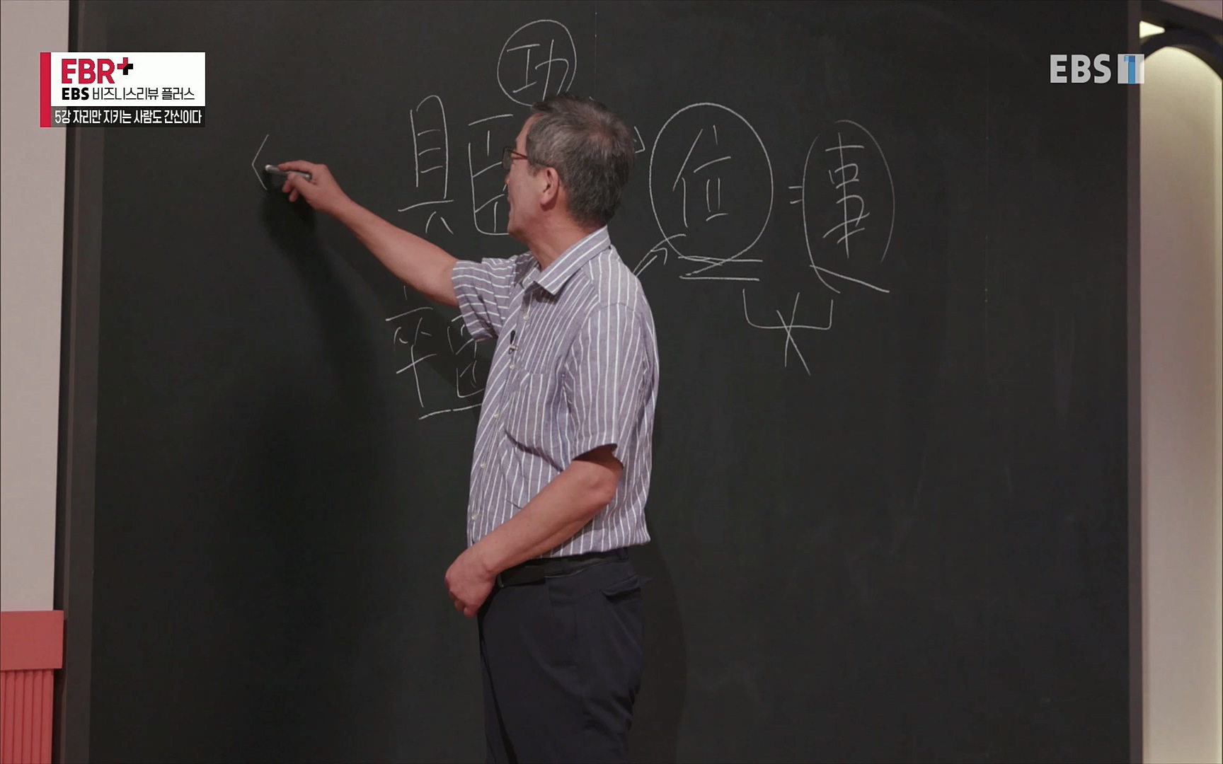 EBR - EBS Business Review5강. 자리만 지키는 사람도 간신이다.mp4_20220326_183449.573.jpg