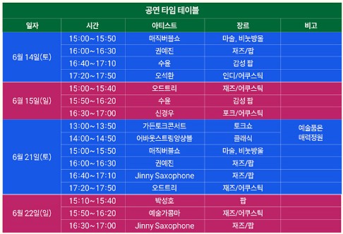 주말프로그램