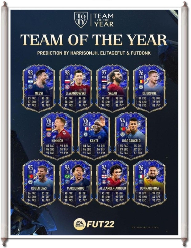  (오피셜) 22TOTY 노미니