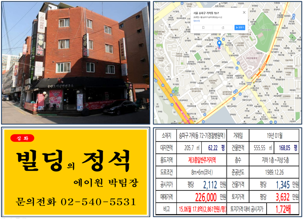  [송파구 3호선 역세권 코너빌딩 실거래가 조회] 가락동 72-7 (경찰병원역) 22.6억 원, 평당 3,632만 원, 역세권 먹자상권 코너빌딩,