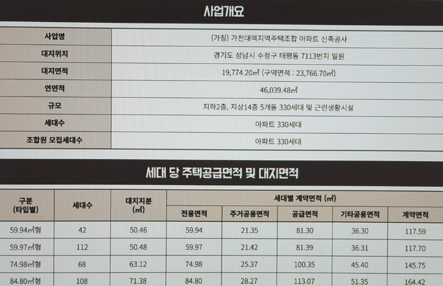 가천대 태평동 역 더포엠 공급정보 5