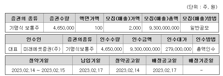 미래에셋비전스팩2호 공모주