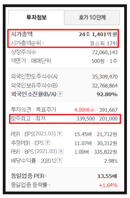 픽픽으로 블로그 포스팅 사진 편집 7