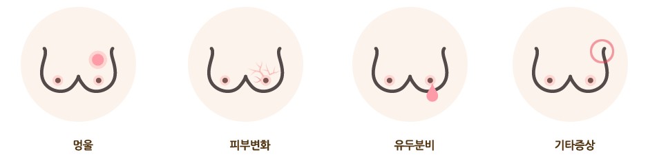  유두에 분비물이 나와요 유방암 초기증상