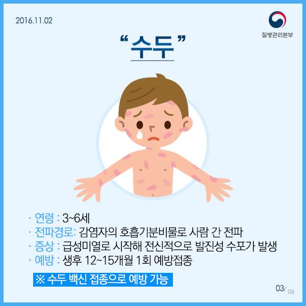  수두(Chicken pox)