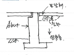 지반과기술 이미지