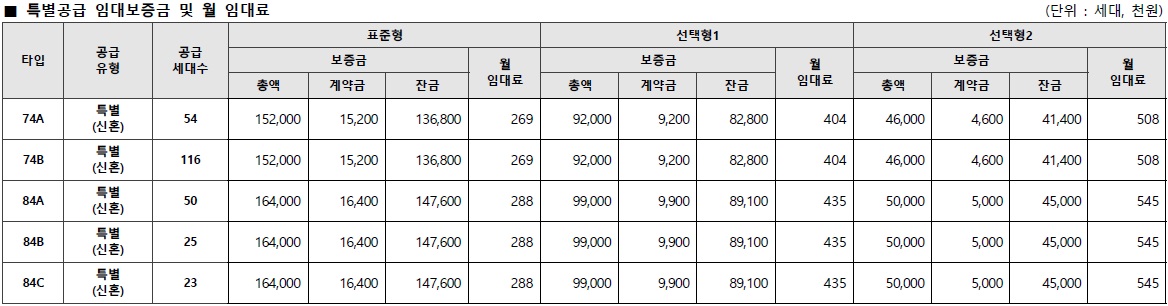 검단한신더휴어반파크-7