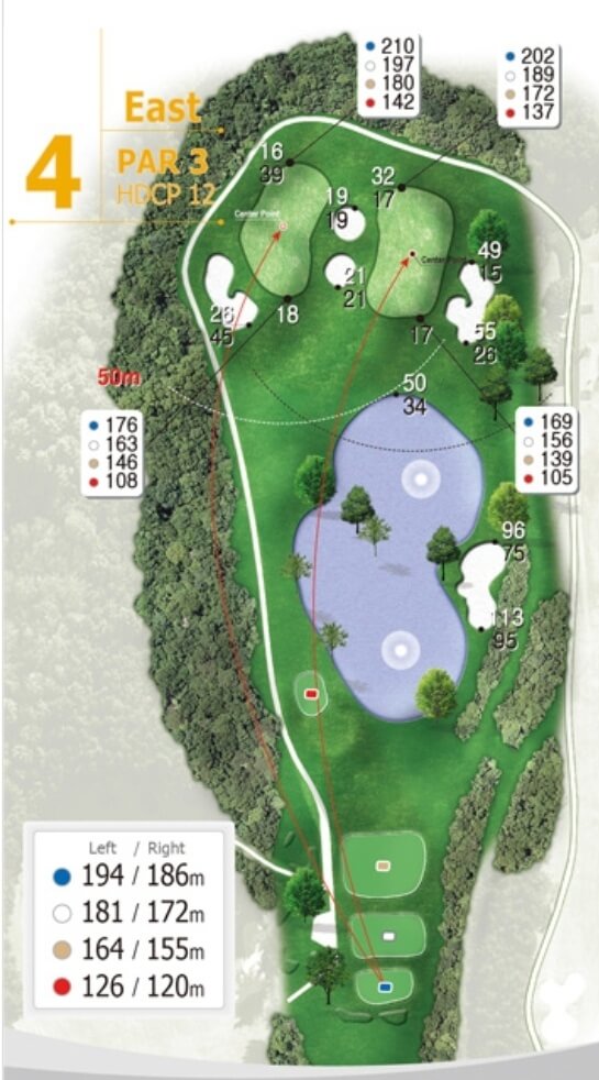 동 코스 4 Hole Tip