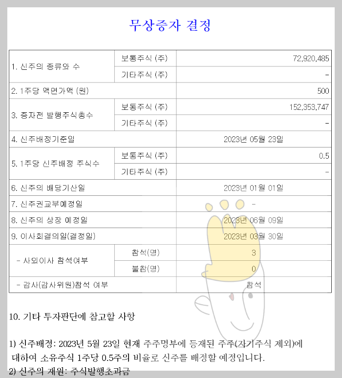  2023. 5월 23일 TYM 무상증자 일정