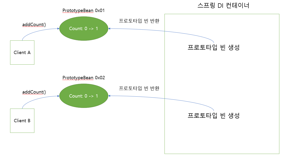article thumbnail image