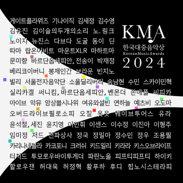 한국대중음악상 후보