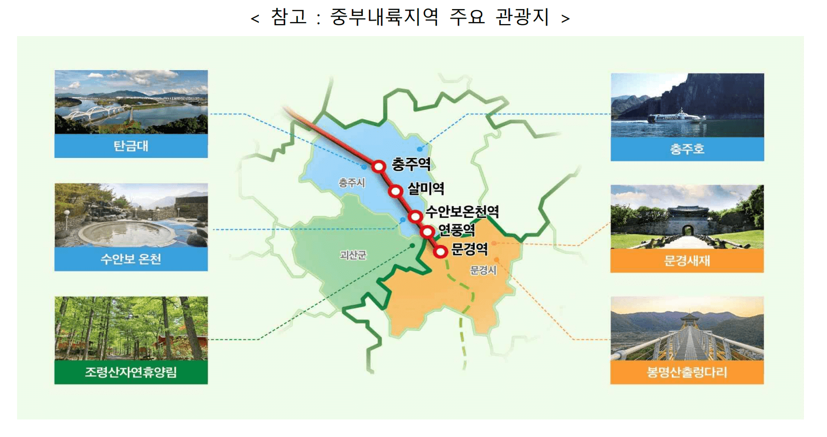 KTX 중부내륙선 충주~문경 철도 세부 개발계획 ⓒ국토교통부