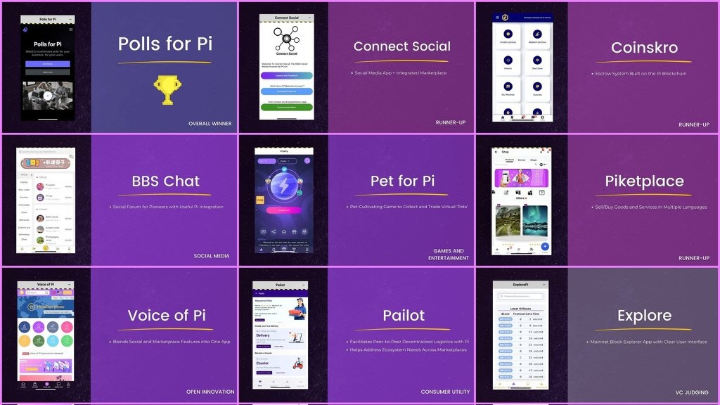 winner apps for 23 pi hackathon