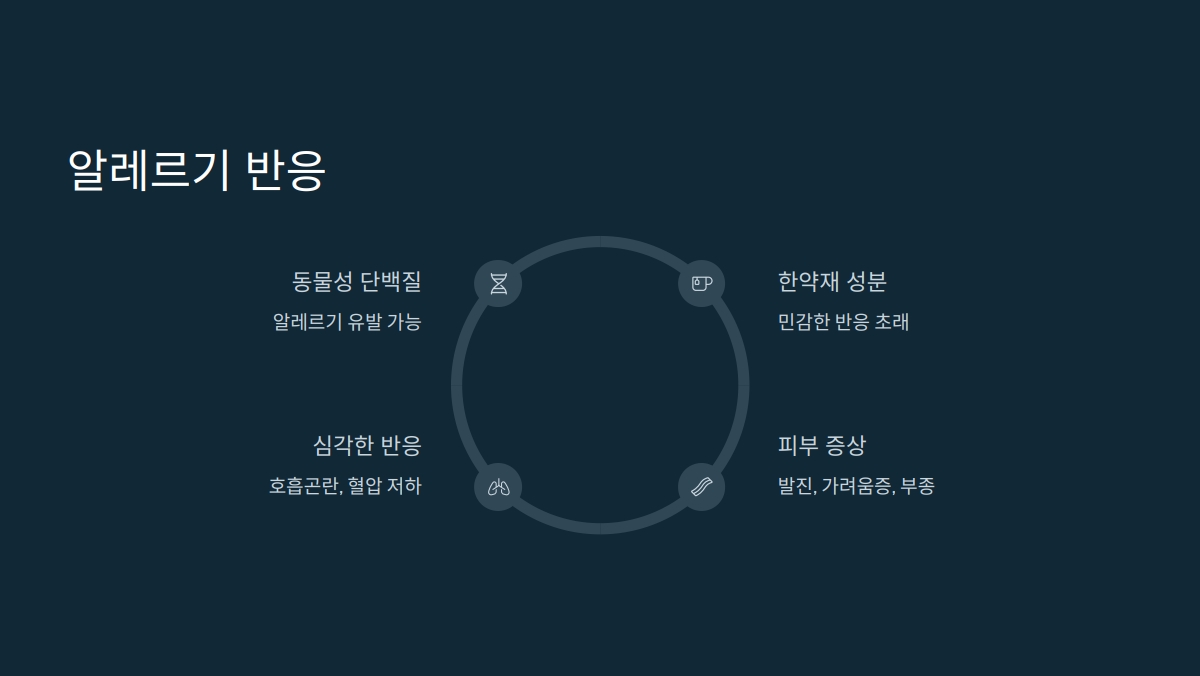 흑염소 진액 부작용