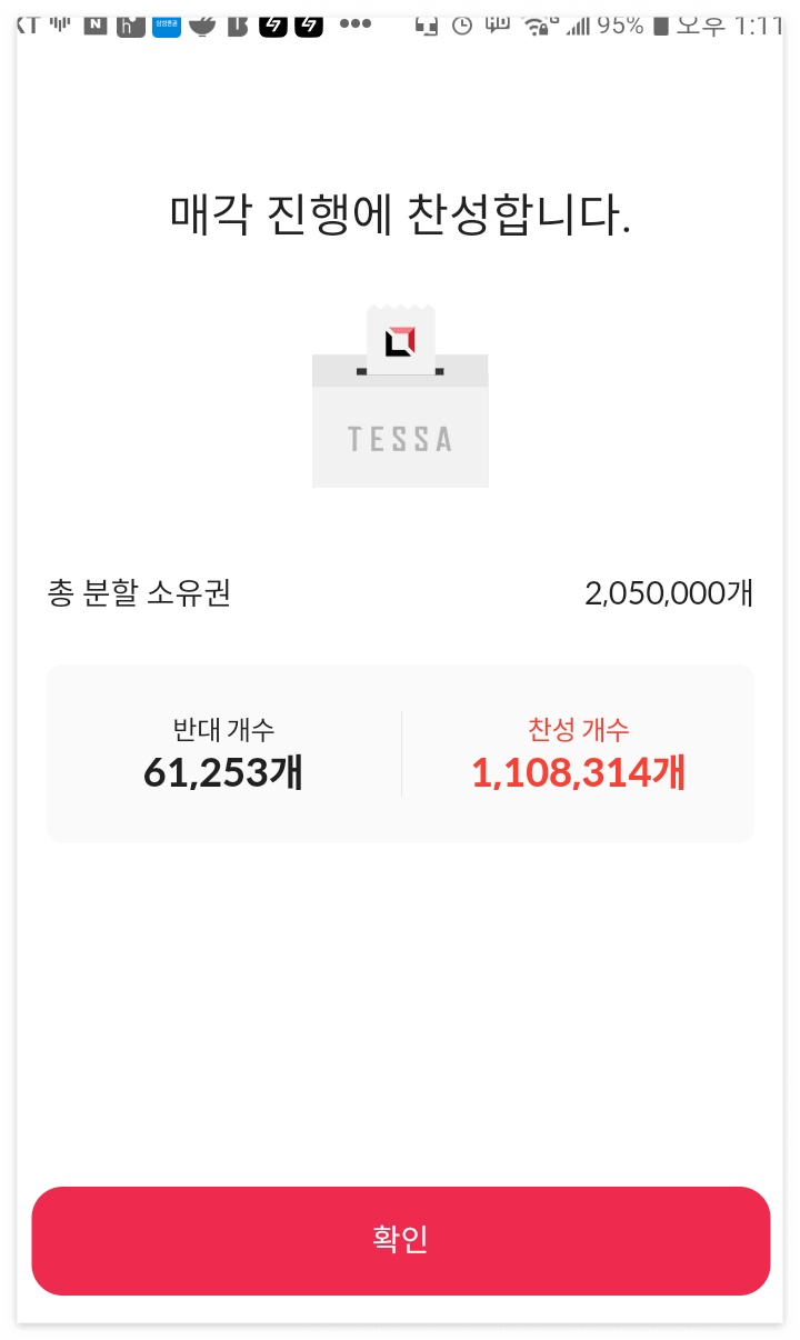  미술 작품 매각하기, 미술 작품 전시하고 전시 대금 받기