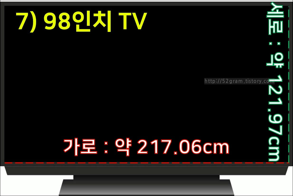 98인치 tv 모형