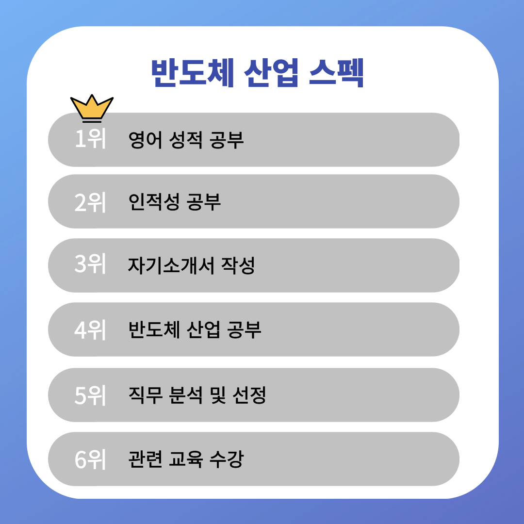 이공계 취업 스펙