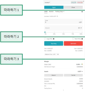 출처 비트겟, 선물 거래 하는 방법