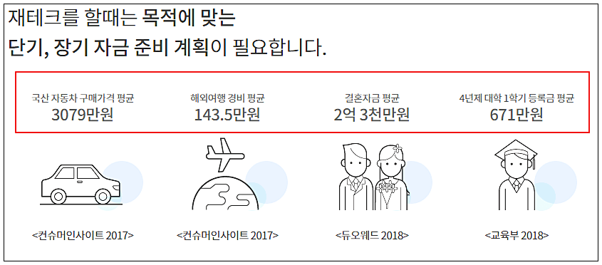 재테크-목적-계획