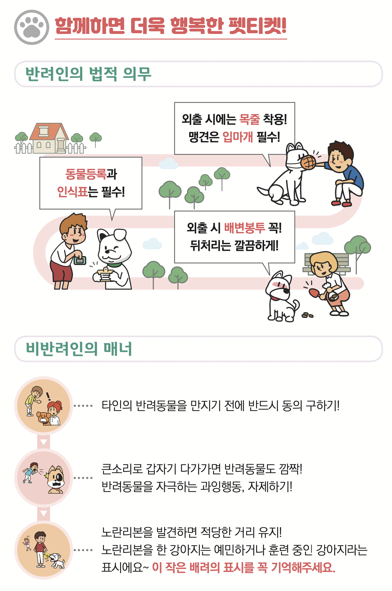 안전하고 행복한 펫티켓 문화