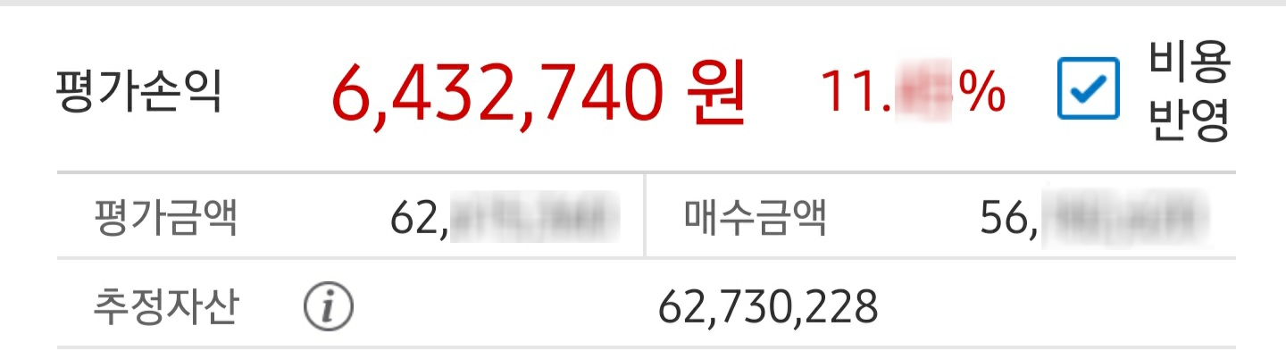  [201221] 부양책 합의, 변종 우려감 (+71.86%)