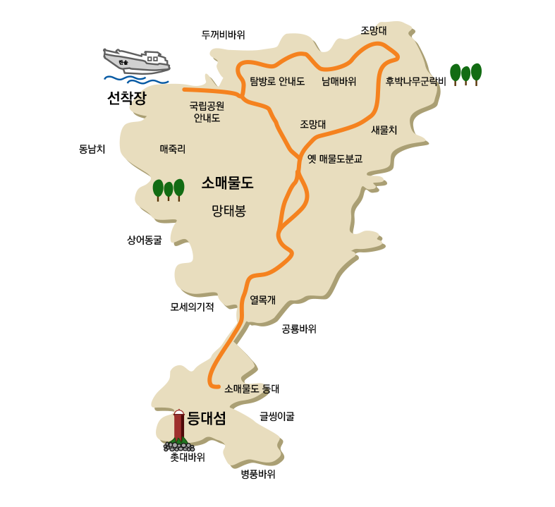 소매물도 여행 코스