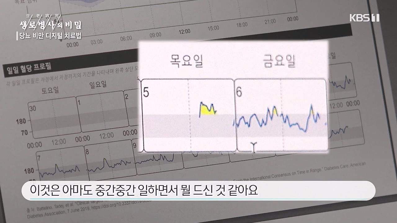 생로병사의 비밀.E893.231221p-NEXT.mp4_20231221_203710.505.jpg