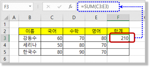 괄호닫기 입력과 Enter로 수식 마무리