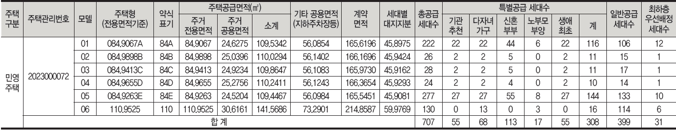 정읍푸르지오더퍼스트-2