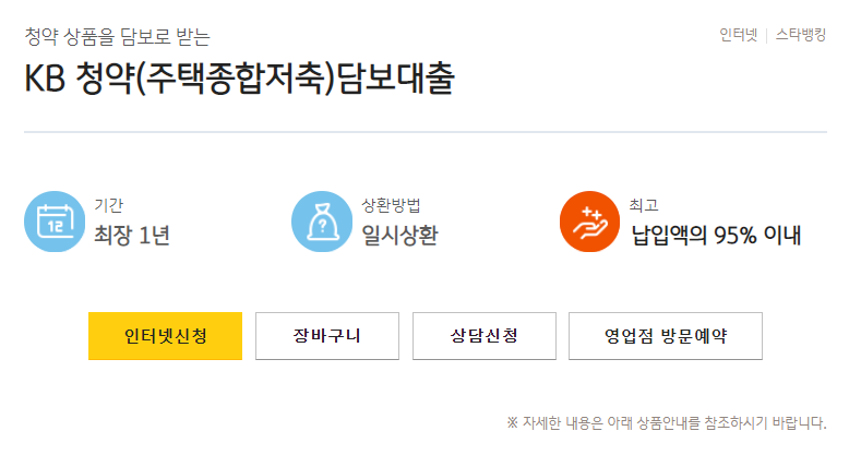 국민은행 청약 담보 대출