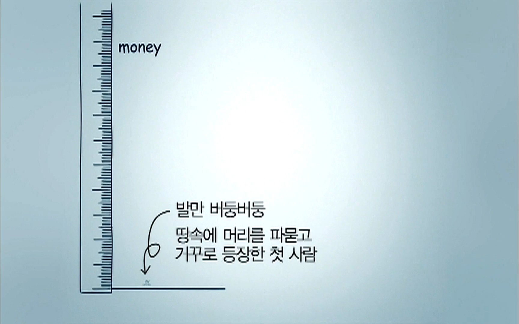 다큐 프라임 - TV - 교육의 중심 EBS자본주의 5부. 국가는 무엇을 해야 하는가.mp4_20220606_184450.574.jpg