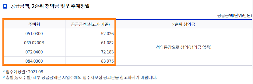 안양 광신프로그레스 리버뷰