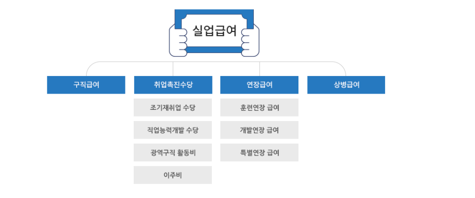 티오에스 이미지