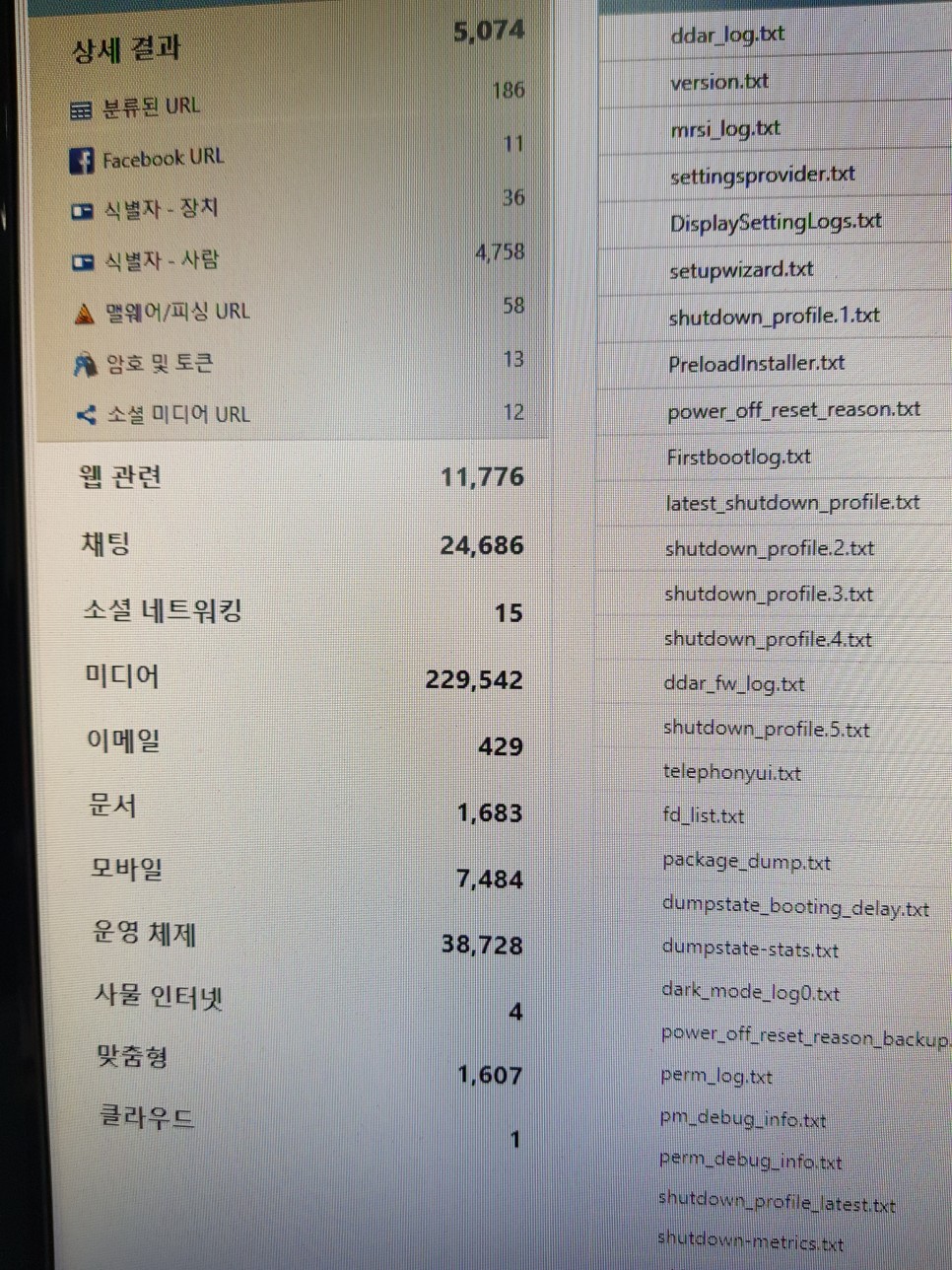 ●단서 찾는 SDR 서초 포렌식 업체의 결정적 결정 3