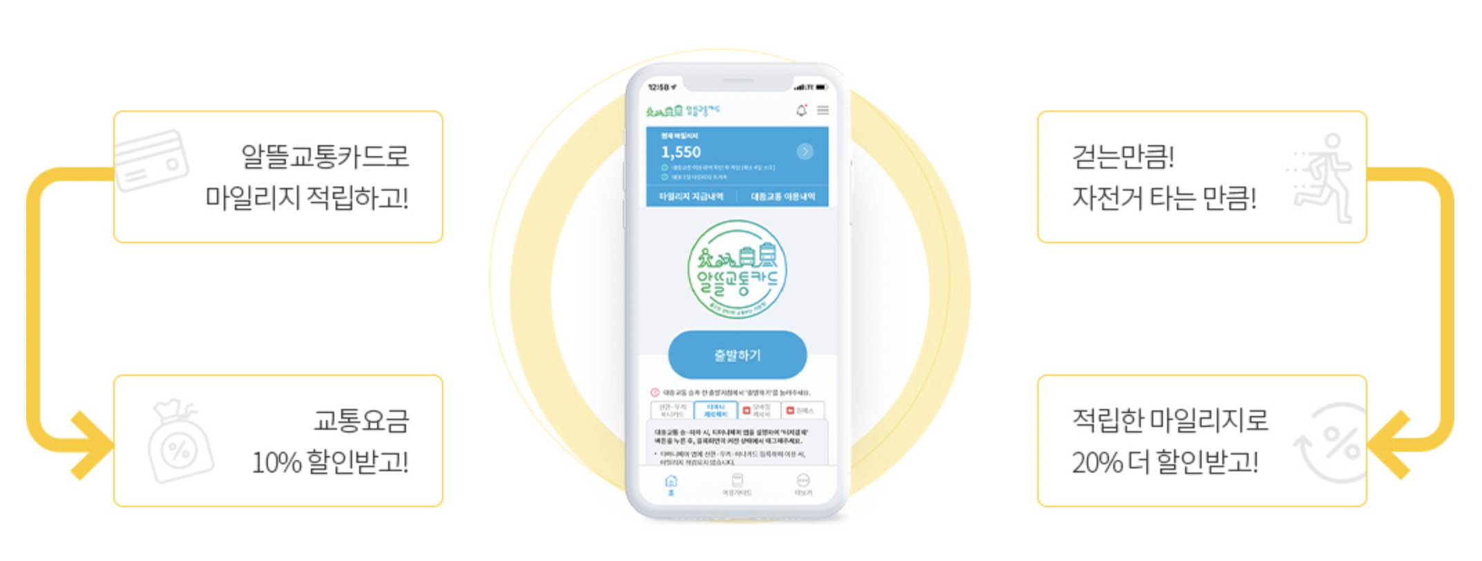 알뜰교통카드-적립과-할인