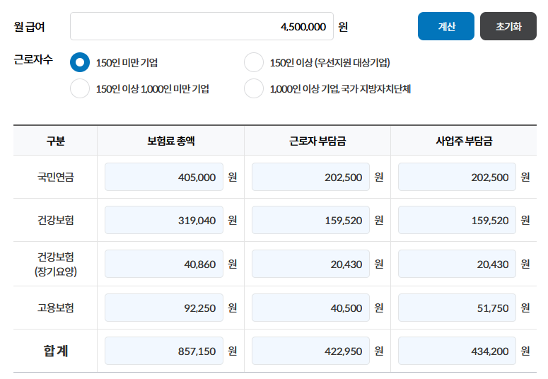 450만원 사대보험료 자동 계산결과