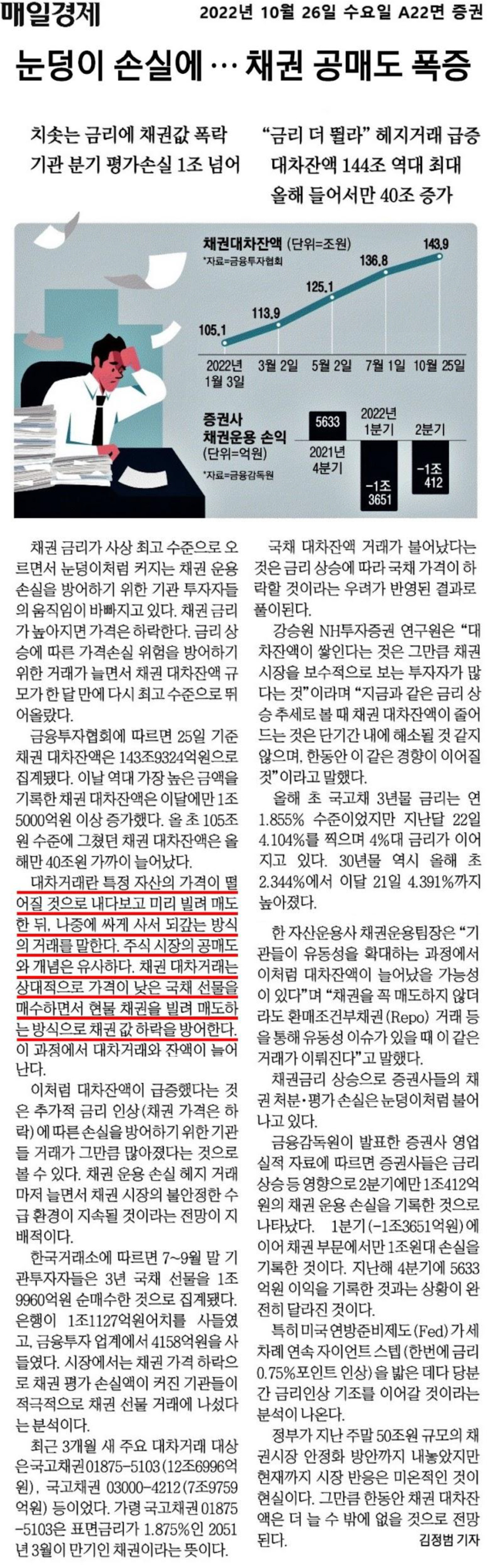 매일경제 대차거래 설명