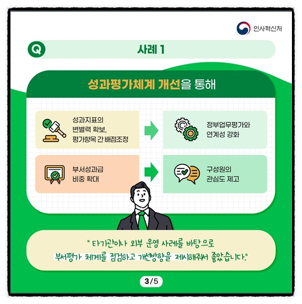 관리컨설팅 이미지