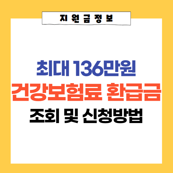  건강보험료 환급금 최대 136만원 환급 신청 방법, 환급 이유