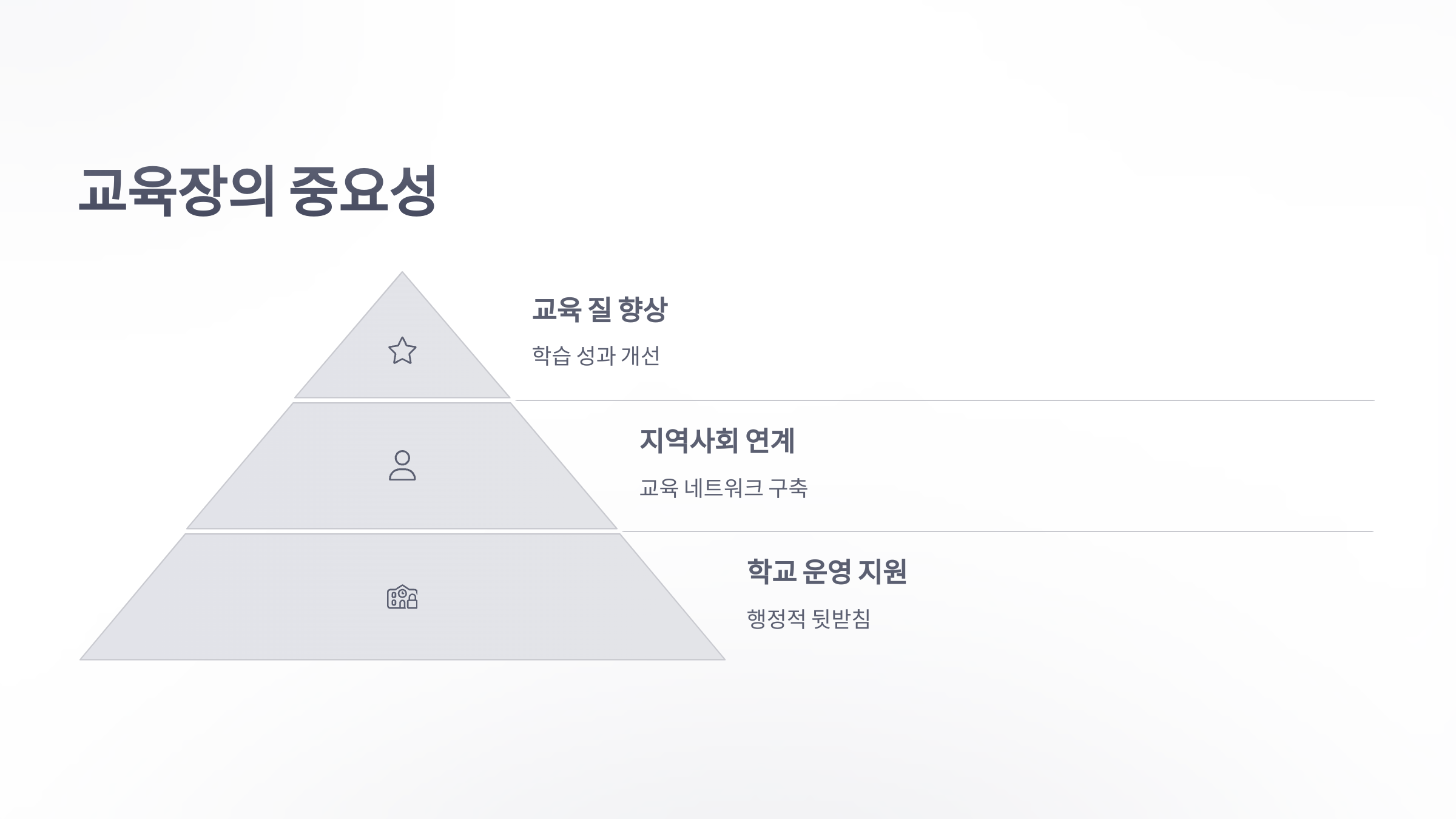 교육장-6