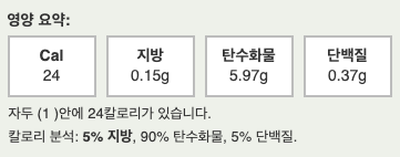 자두 칼로리