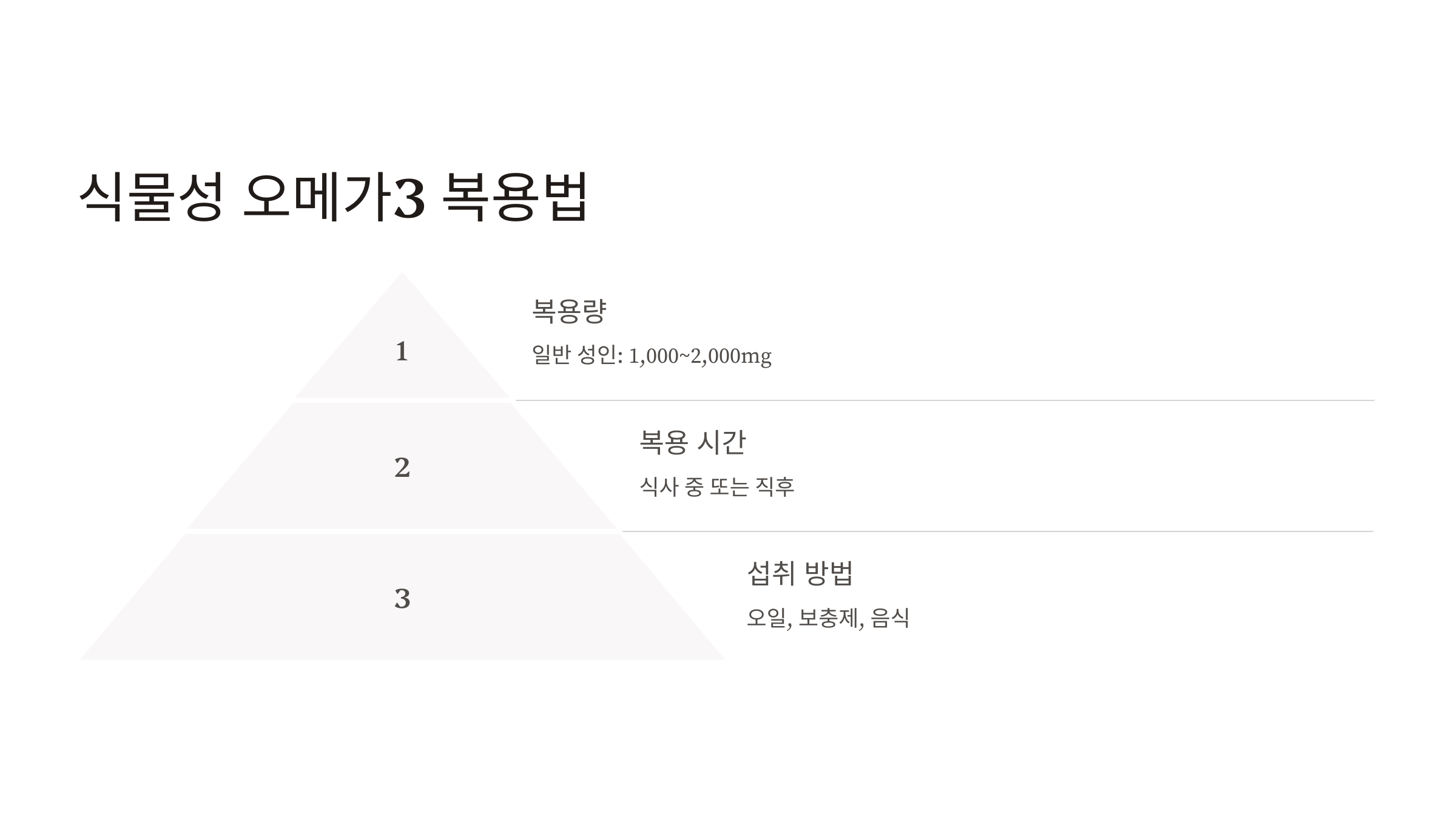 식물성오메가3와 관련된 사진입니다.