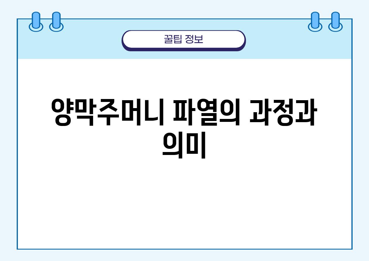 양막주머니 파열의 과정과 의미