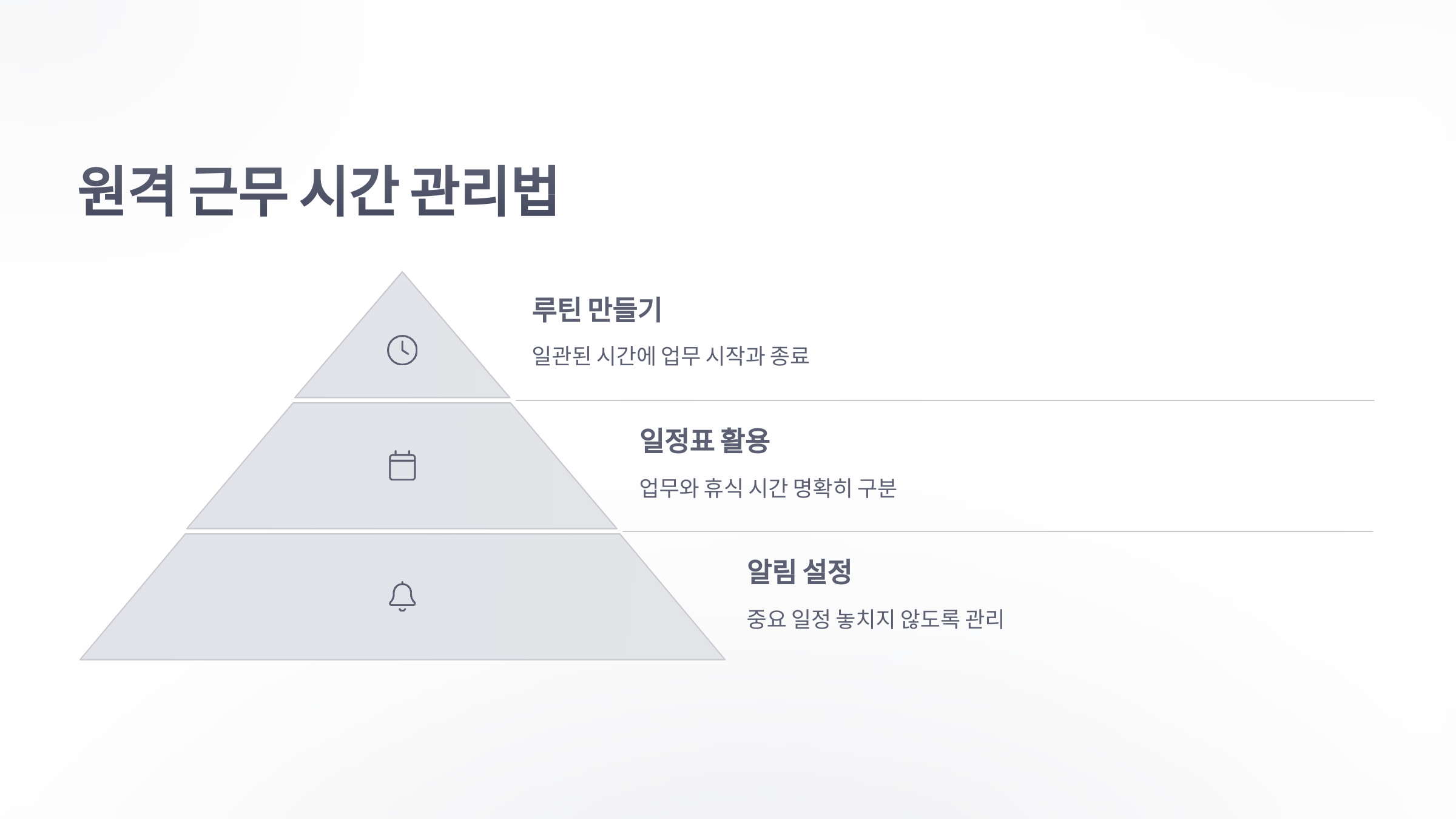 원격-7