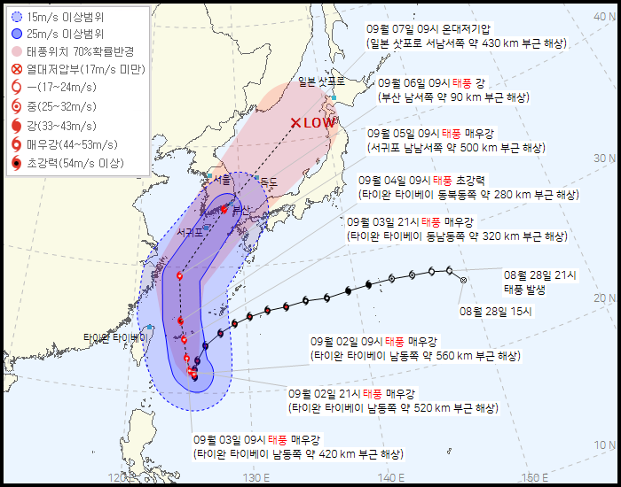 태풍 힌남노 경로